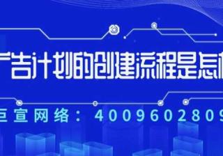 网易广告创建流程繁琐吗？一分钟带您了解！