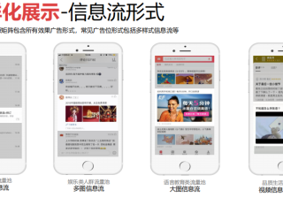 网易广告有哪些广告位置？通过什么形式进行展示？