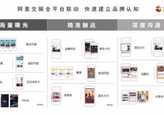 全神贯注，智达于心 | 神马推广营销平台亮相广告节