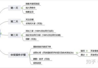 因i而生，智达于心，UC推广智能营销平台i盛典召开！以创新促成长
