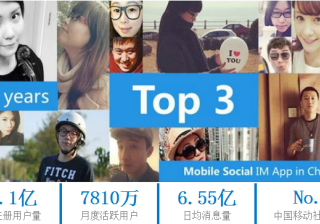 陌陌广告开户联系谁？哪些行业可以在陌陌推广？