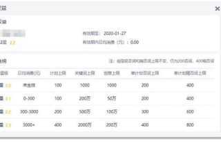 360搜索推广账户分级上线通知