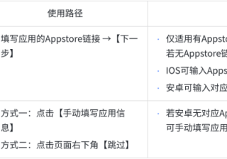 搜狐广告投放：怎么自动生成落地页？