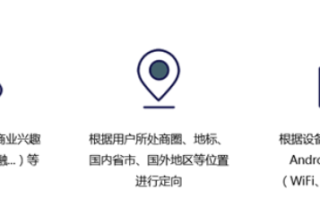 什么都是网易广告平台？