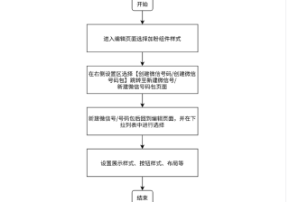 搜狐广告：使用微信加粉流程