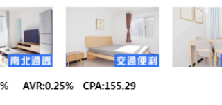 搜狐广告平台：搜狐汇算创意素材指导规范