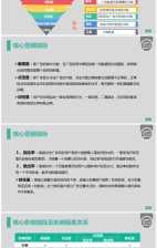 神马移动搜索加速创新，必将超越桌面搜索