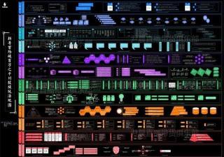 facebook信息流开户怎么收费？