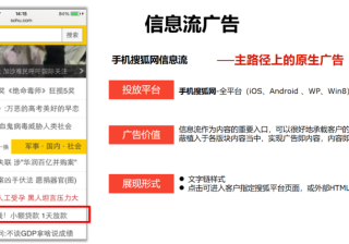 搜狐移动端广告都在哪些位置进行展示？效果如何？