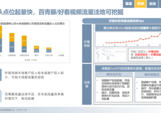 微软bing申请每月发票结算