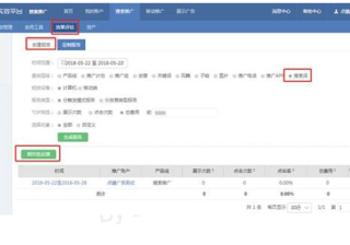 360关键词推广相关性反馈入口上线通知