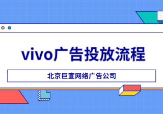 菌菇类的比较适合上什么广告平台推广呢？效果怎么样啊?
