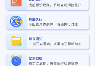 OPPO广告运营一键开启「智能托管」，投放不再错过最佳时机！