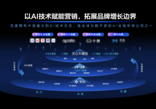 《2023百度营销通案》重磅发布