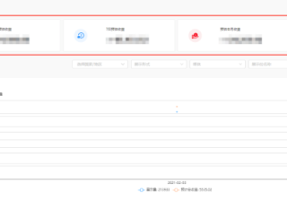 华为信息流推广：数据管理