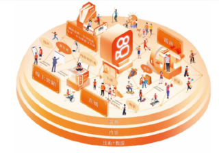 快手广告推广汽车行业怎么玩转快手短视频？