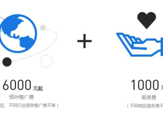 深圳360推广|专业深圳360推广开户