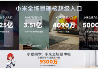 小米广告数据赋能，解读新消费品牌持续增长新路径