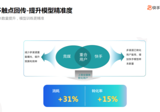 小米广告计划的应答示例介绍（2）