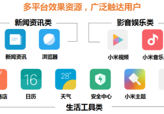 EMI小米效果广告投放平台介绍
