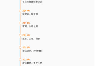 2022金投赏｜小米广告营销专场主题发布：高质量·增长