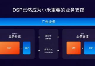 2022小米营销DSP合作炉边会 | 开放合作，共创未来