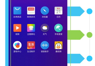魅族广告开户多少钱？魅族手机上的广告是如何投放的？