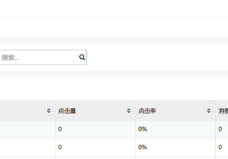 UC推广的关键词定向介绍，通过深度挖掘与分析用户！