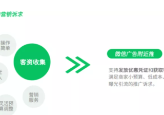 微信朋友圈附近推广告如何提高转化效果？