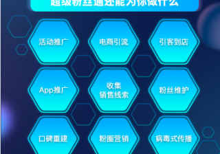 新浪微博广告后台的工具箱有那些应用呢？