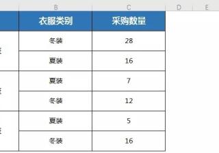WPS广告平台：快速合并多个文档，原来可以这么简单！
