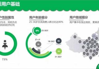 智慧树广告是DSP广告形式