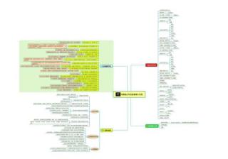 智慧树开户是用户的四倍，掌通家园园丁覆盖率稳居行业第一吗