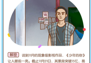 美柚投放11月大数据报告：《少年的你》引发对“校园暴力”的热议