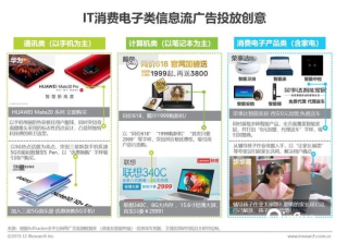 七猫电子阅读类产品信息流投放趋势洞察！