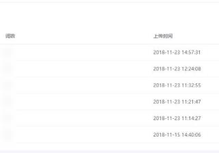 UC信息流推广关键词工具是什么？应该如何使用？作用是什么？