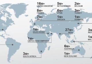 什么是linkedin广告呢？