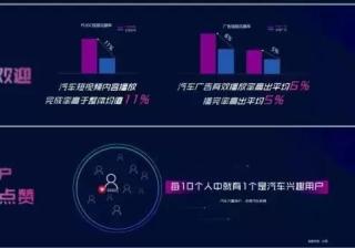 腾讯qq浏览器推广QQ浏览器广告投放推广目标