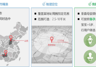 宝宝树推广平台广告投放效果如何？宝宝树推广平台有哪些合作优势？ 宝宝树推广平台月活跃用户高达1.03亿，属于中国母婴在线社区中的头部平台，宝宝树品牌价值位于行业第一水平，宝宝树孕育APP认知度、首选推荐度行业最高。宝宝树孕育，为母婴人群提供一站式解决方案，让中国父母科学从容地享受孕育过程和家庭生活。宝宝树覆盖全孕育阶段用户，二胎家庭更多。在…[详情] 日期：2023-04-25　阅读量：10