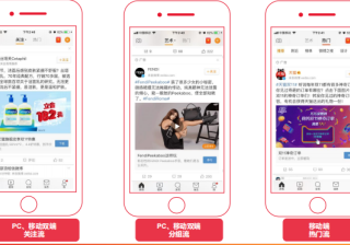 微博广告平台：品牌速递