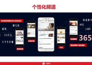 一点资讯广告有什么优势呢？