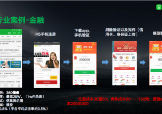 懂球帝竞价广告效果好吗？有没有懂球帝广告代运营公司？
