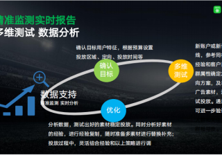 懂球帝广告开户需要多少钱？效果可以保证吗？