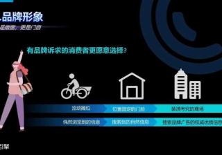 如何在快手平台进行快手开屏广告？