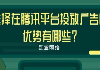 腾讯广告怎么投？需要准备什么？
