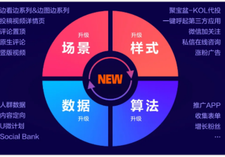 新浪推出全新粉丝营销活动推出！