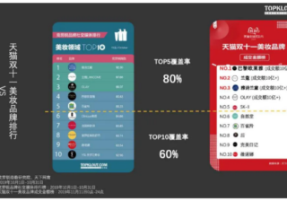 新浪微博技校节奏快来跟！