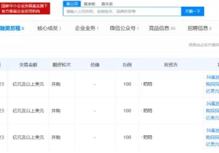 无拘无束的探探广告投放能“看到”未来吗？