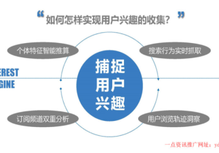 怎么找一点资讯广告代理商？上海有没有一点资讯开户公司？