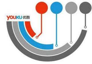 招商联盟行业在优酷睿视上投放广告的优化关键点是什么？